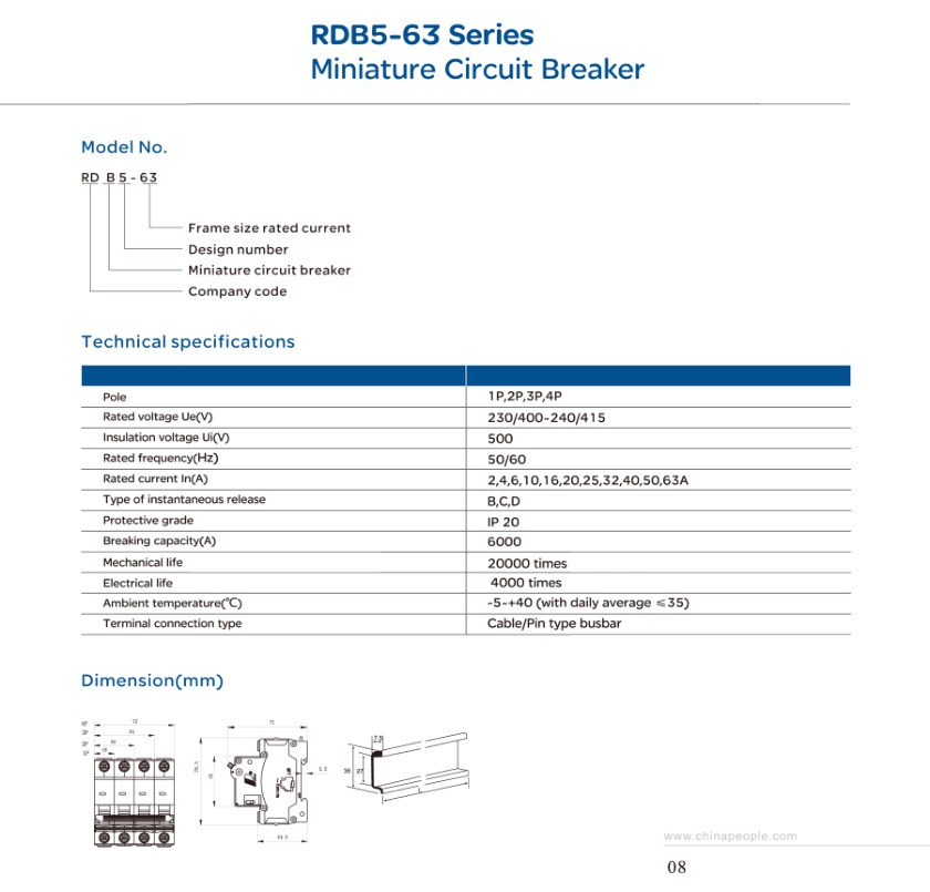 RDB5-63 technical catalog page 2