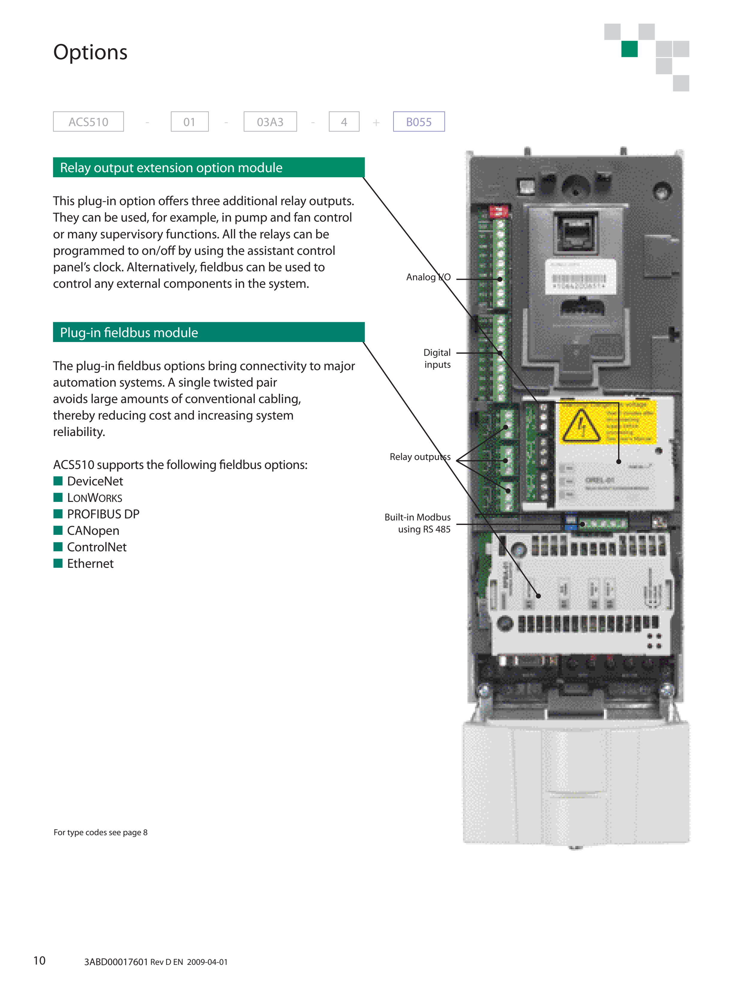 ABB ACS510 manufacturer technical page 10
