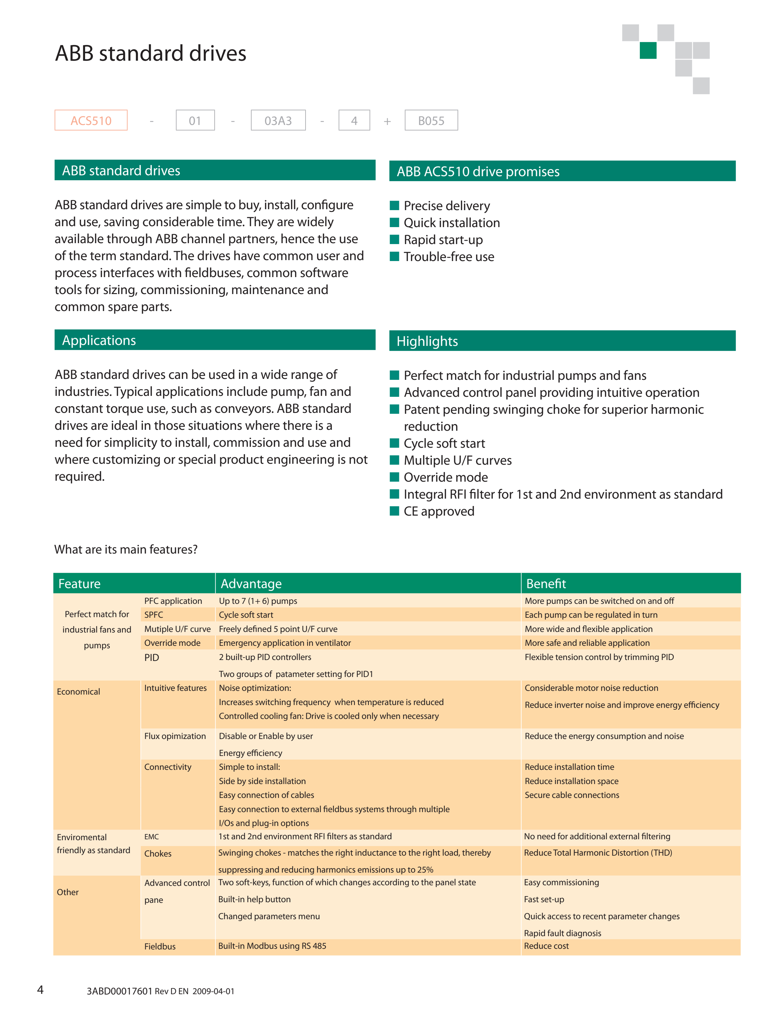 ABB ACS510 manufacturer technical page 4