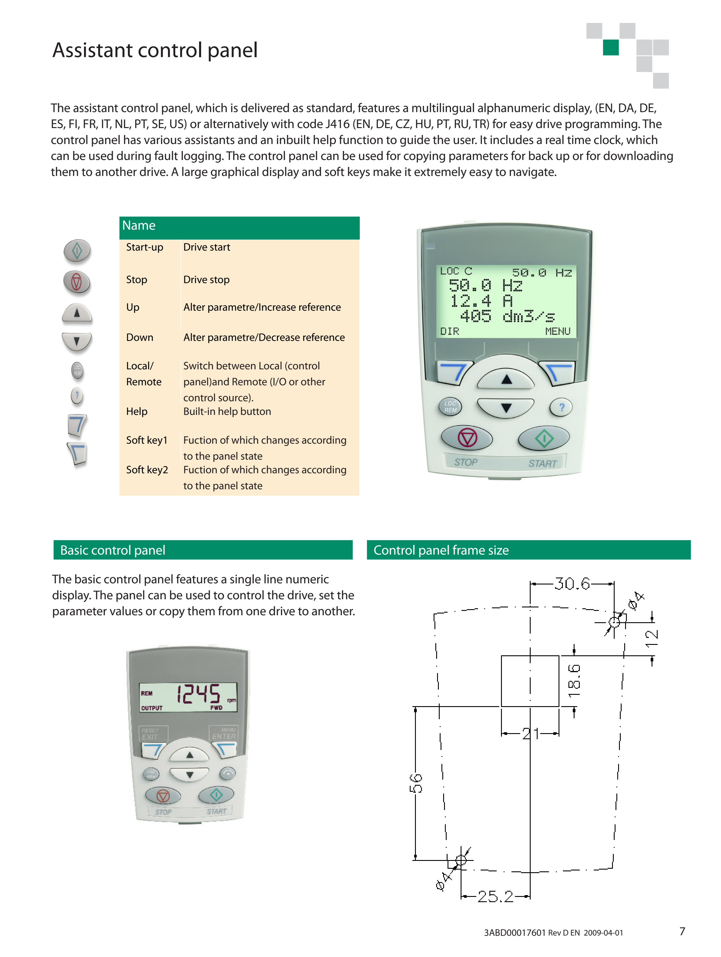 ABB ACS510 manufacturer technical page 7