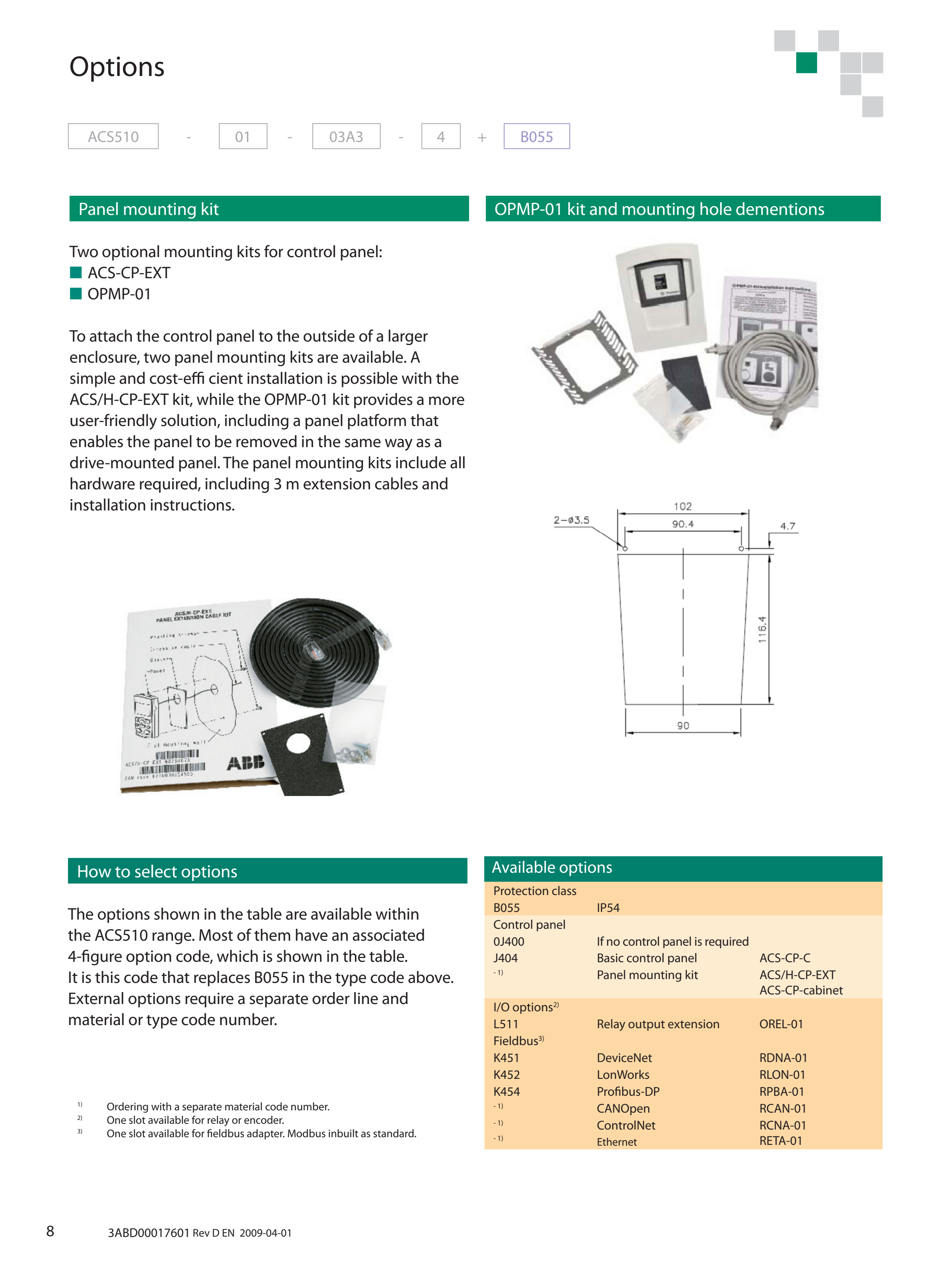 ABB ACS510 manufacturer technical page 8