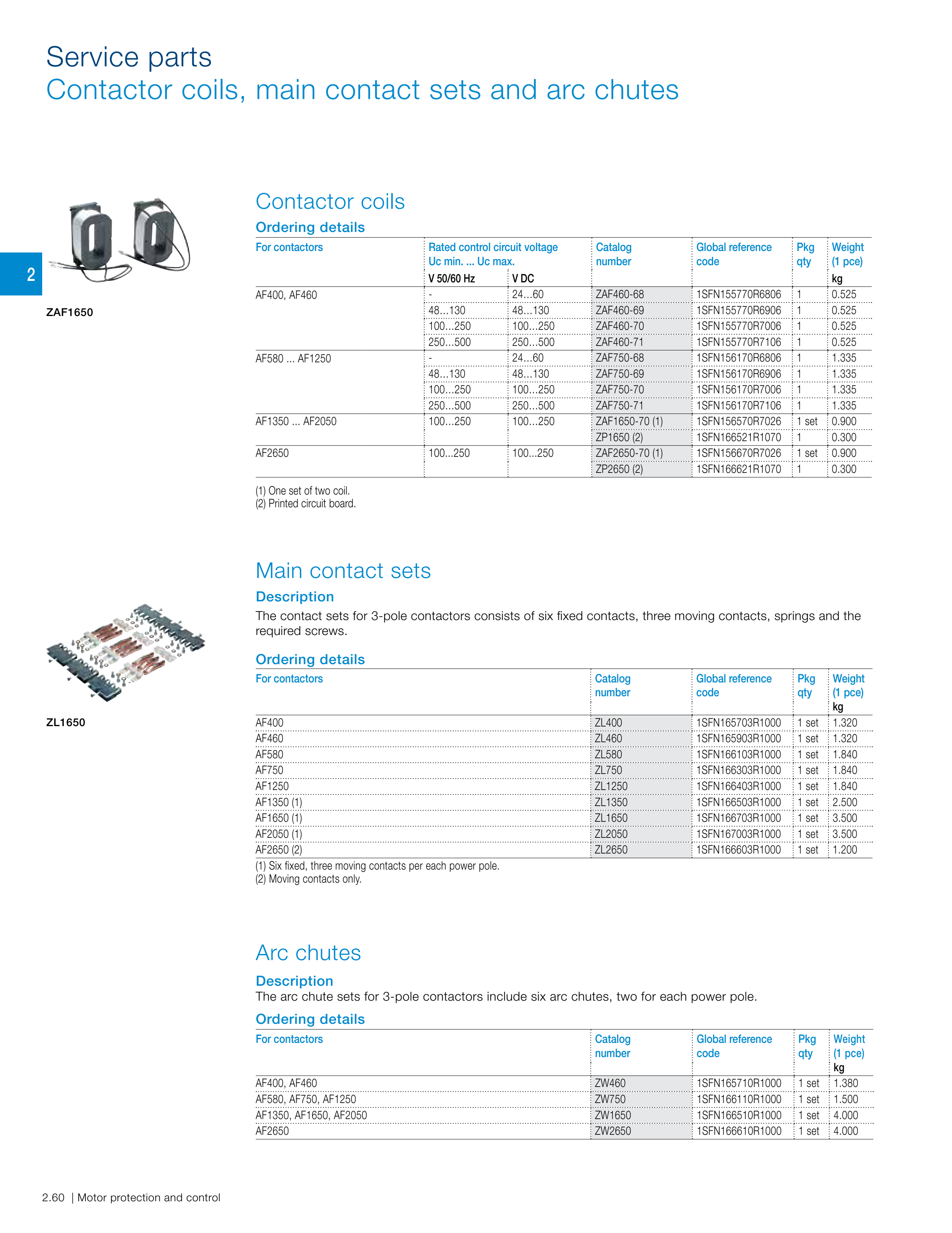 ABB AF-3P manufacturer technical page 74
