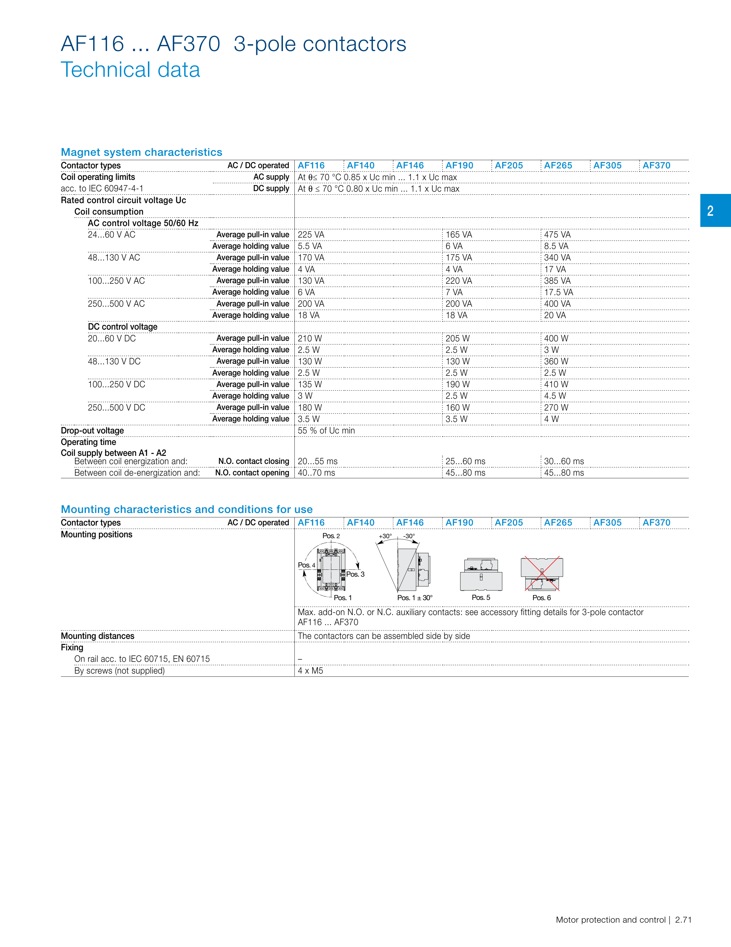 ABB AF-3P manufacturer technical page 85