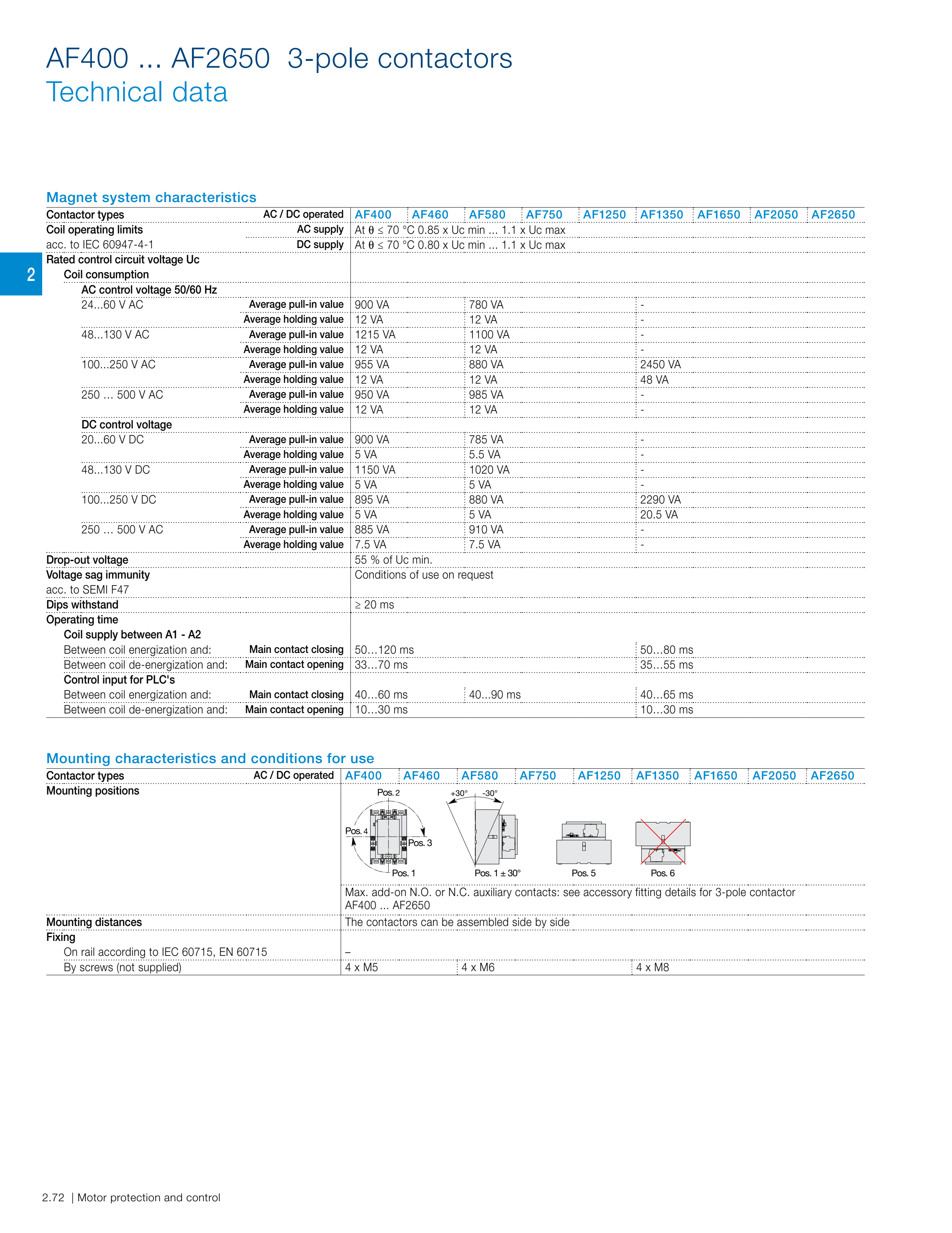 ABB AF-3P manufacturer technical page 86