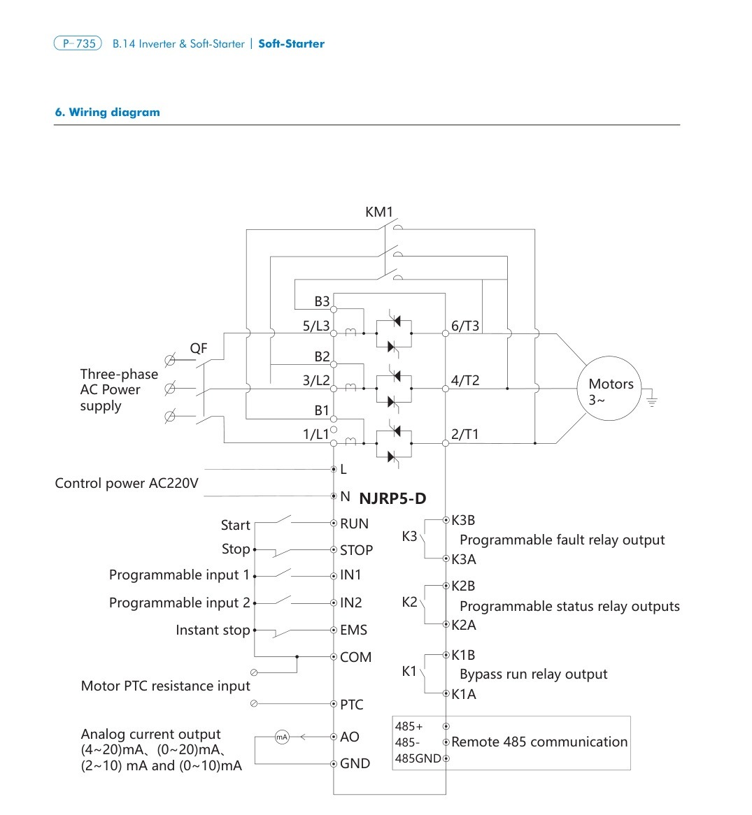 NJRP5-D technical catalog page 5