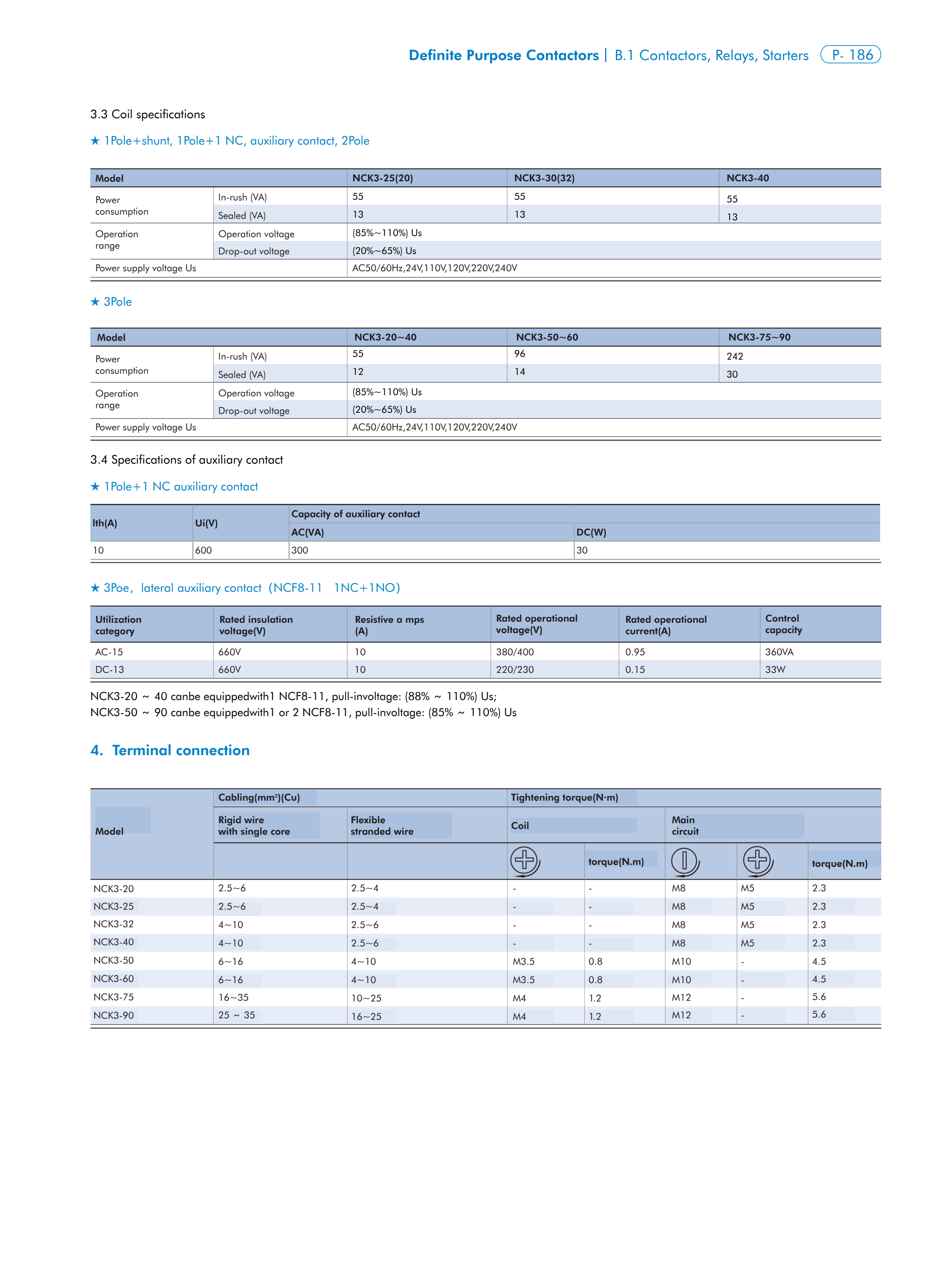 CHINT NCK3 manufacturer technical page 4