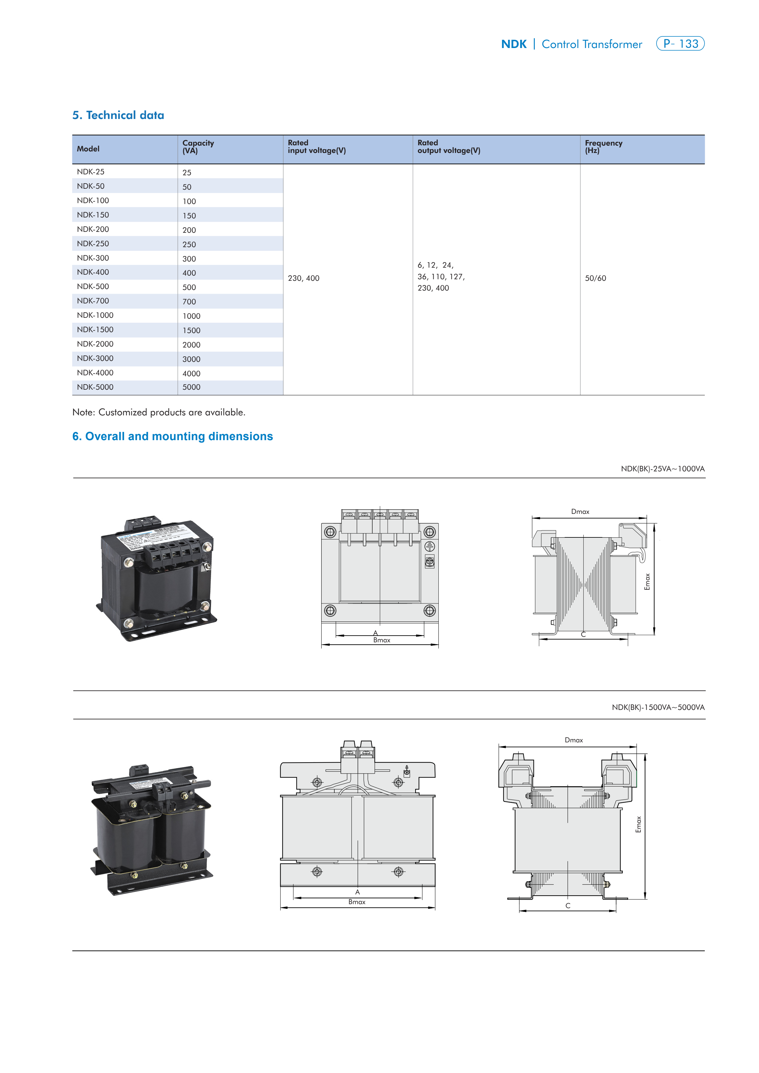 CHINT NDK manufacturer technical page 2