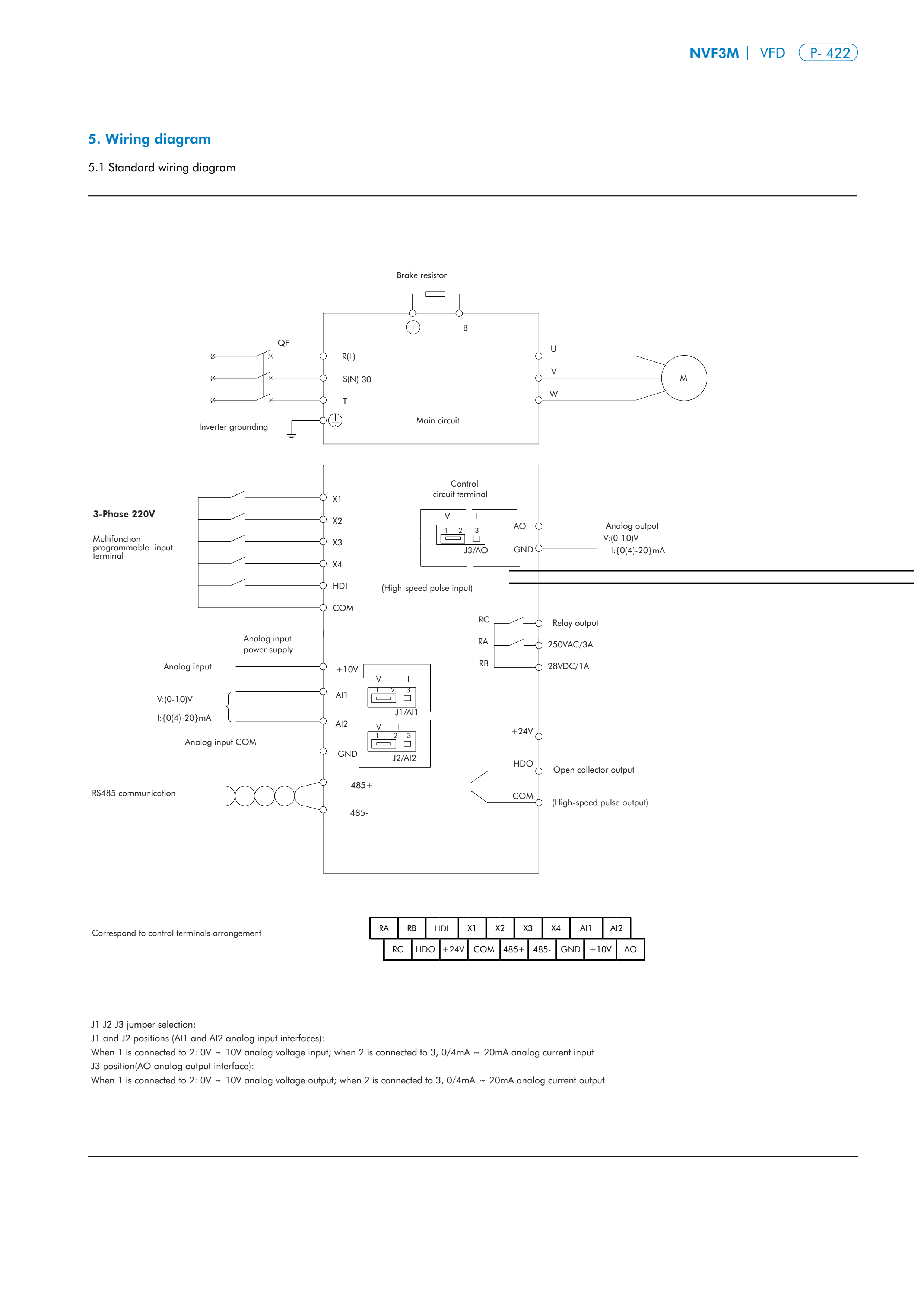 CHINT NVF3M manufacturer technical page 3