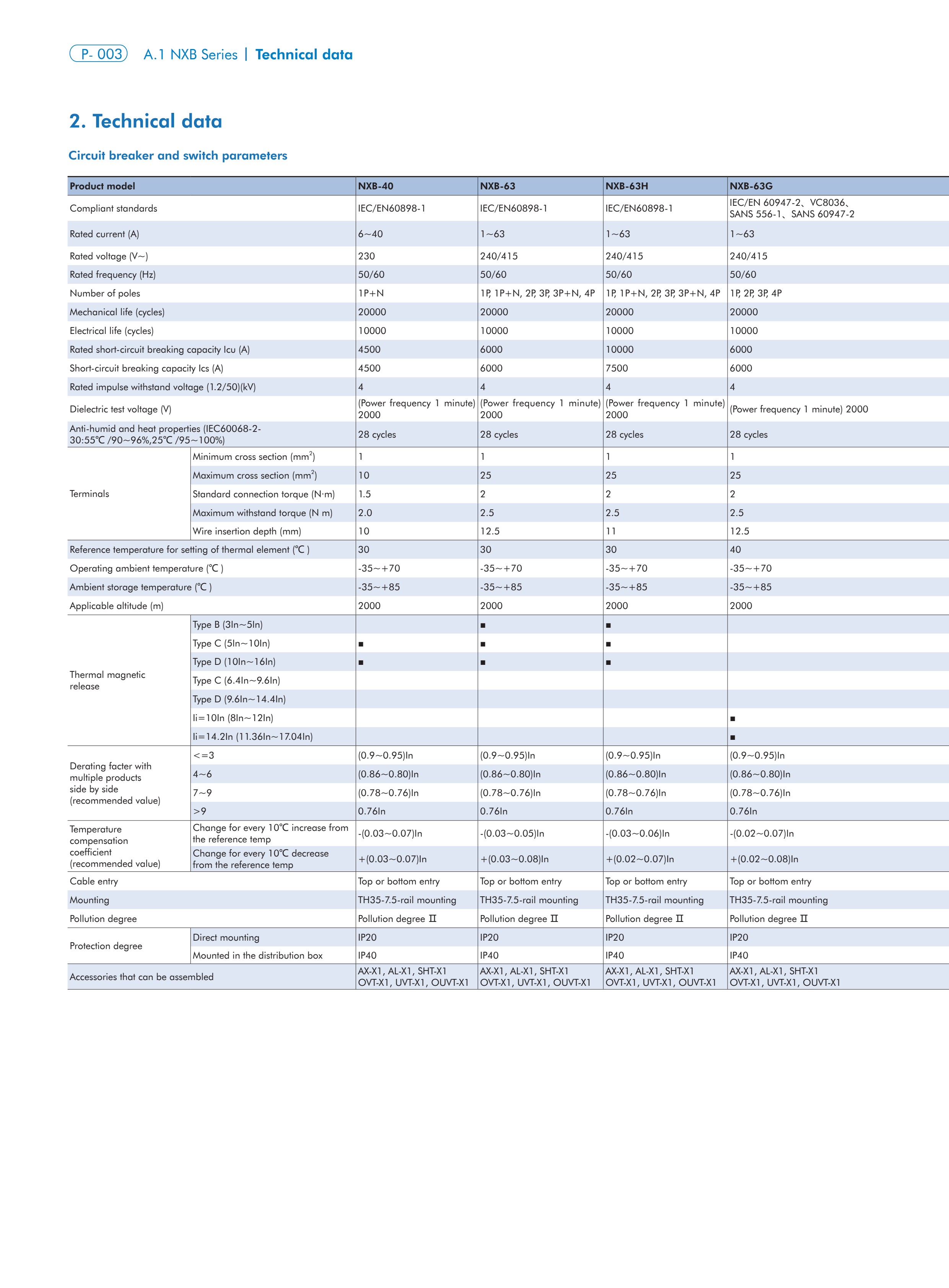 CHINT NXB-63 manufacturer technical page 3