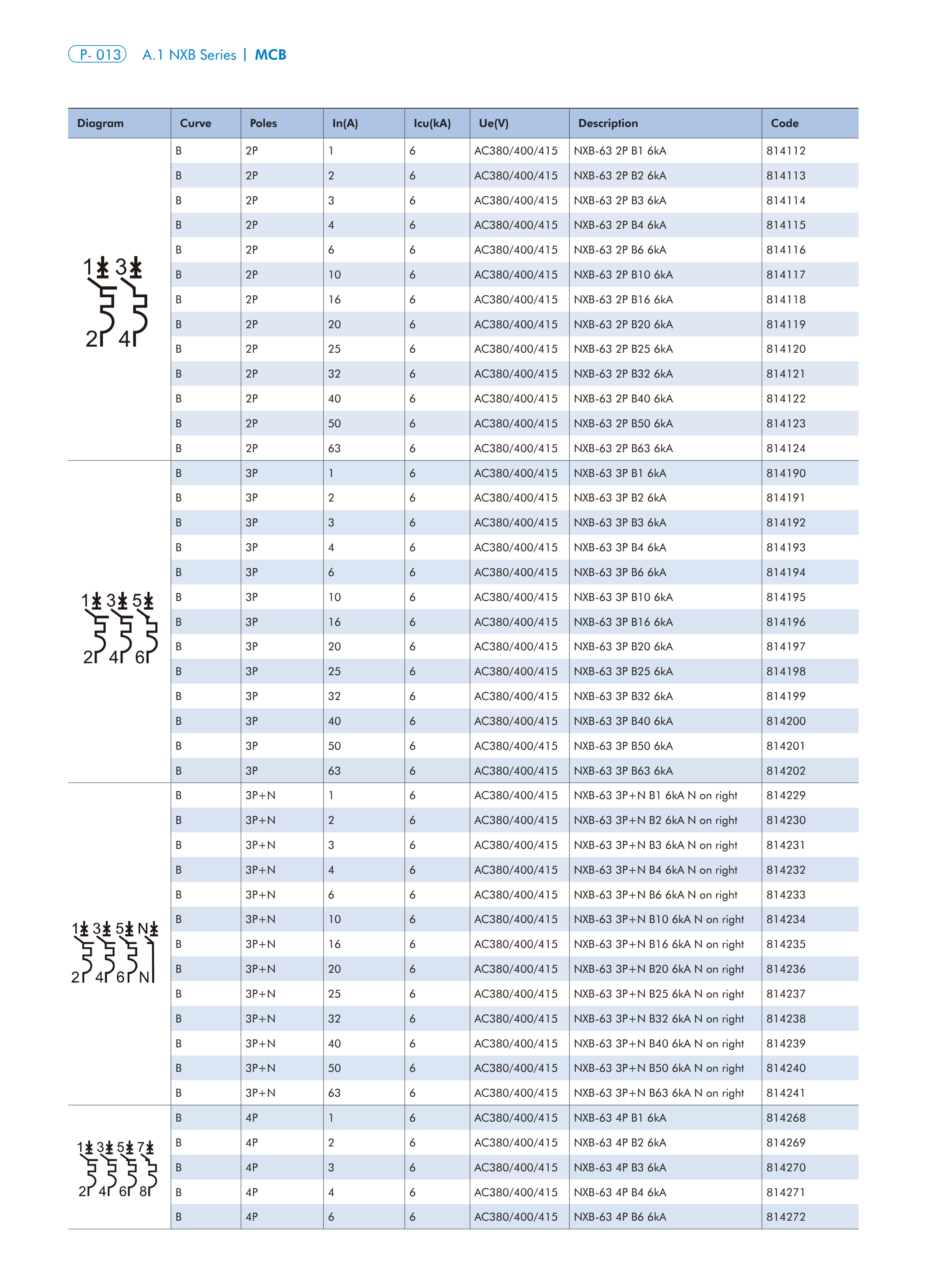 CHINT NXB-63 manufacturer technical page 11
