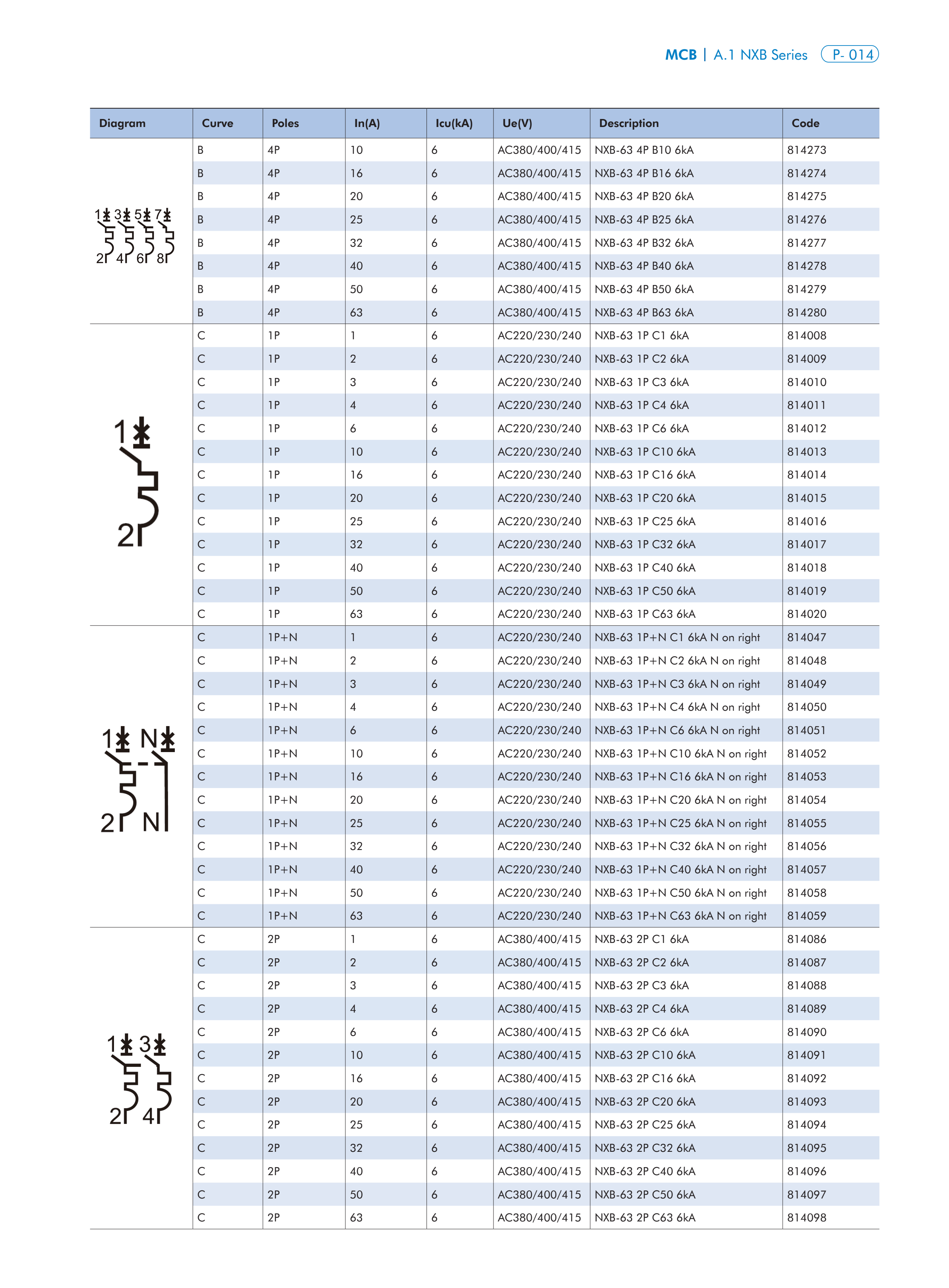 CHINT NXB-63 manufacturer technical page 12