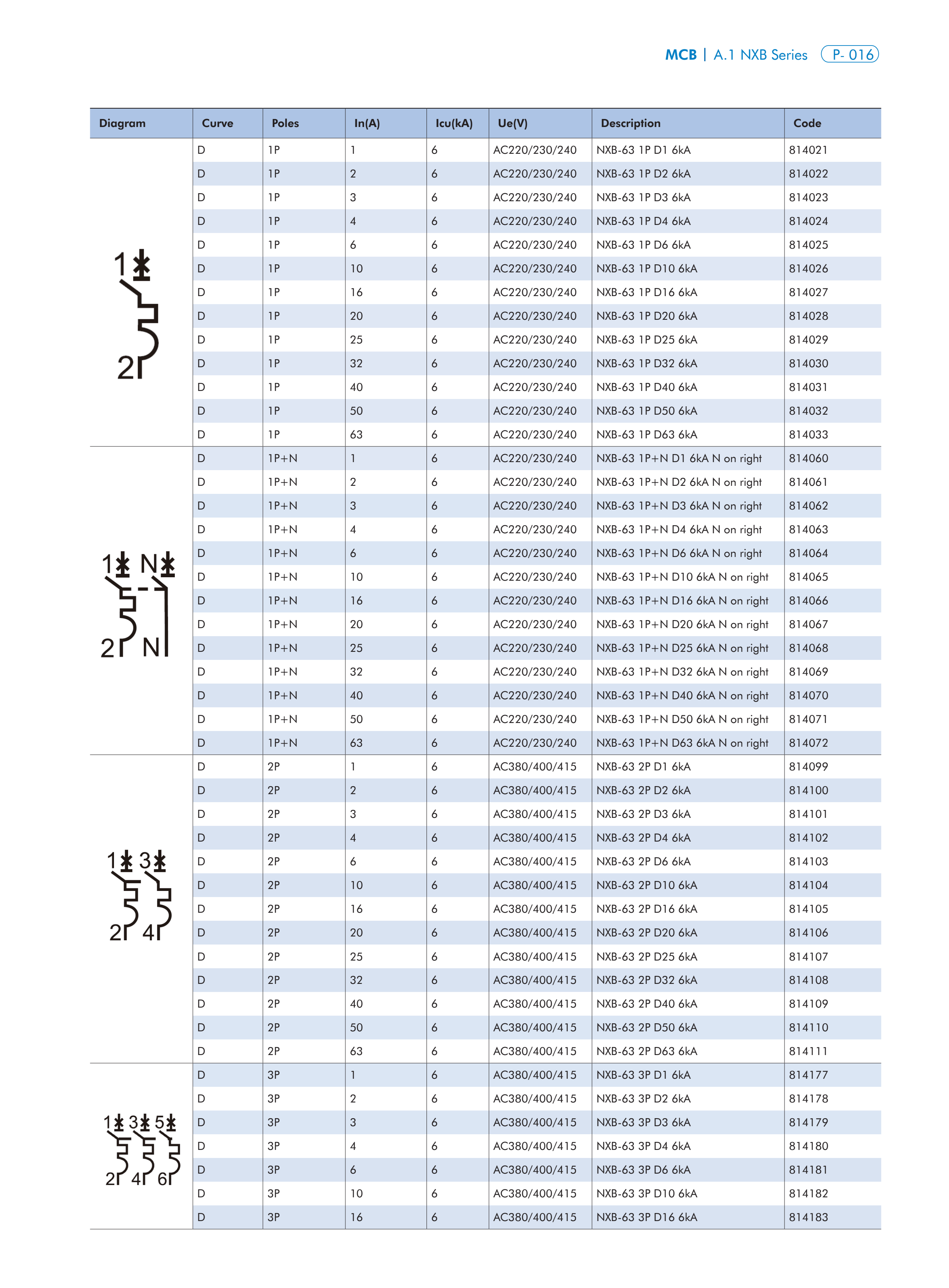 CHINT NXB-63 manufacturer technical page 14
