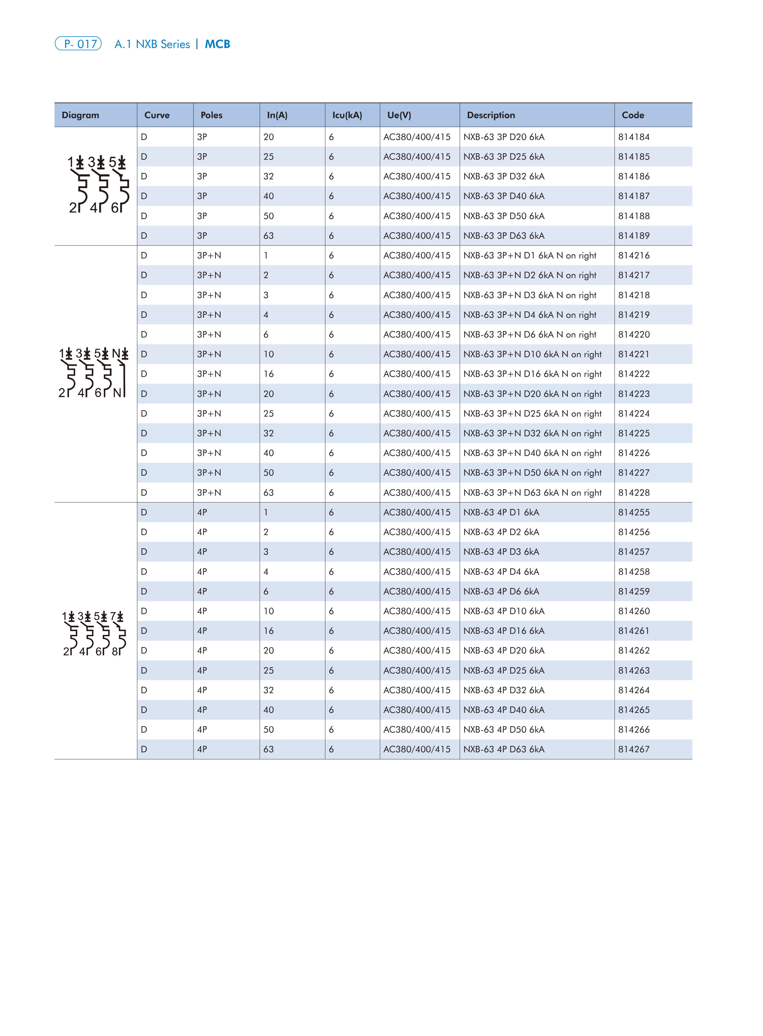 CHINT NXB-63 manufacturer technical page 15