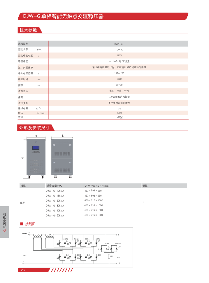 DJW-G / SJW-G exact manufacturer selection and ratings page 2