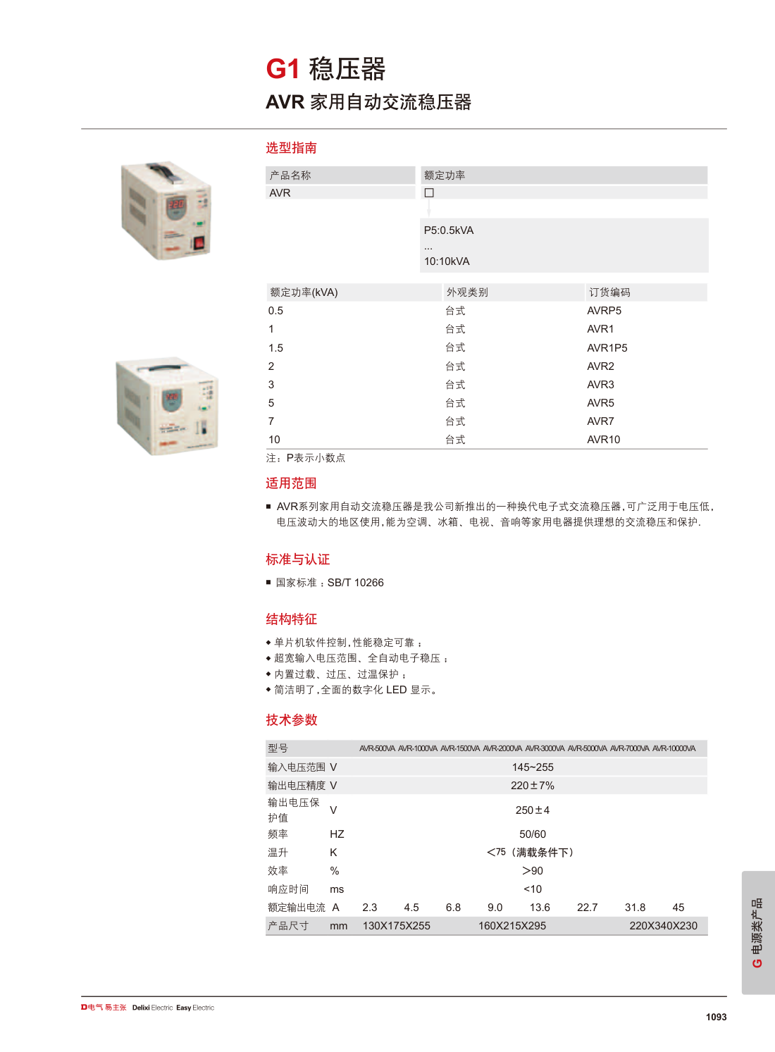 AVR exact manufacturer technical reference 1