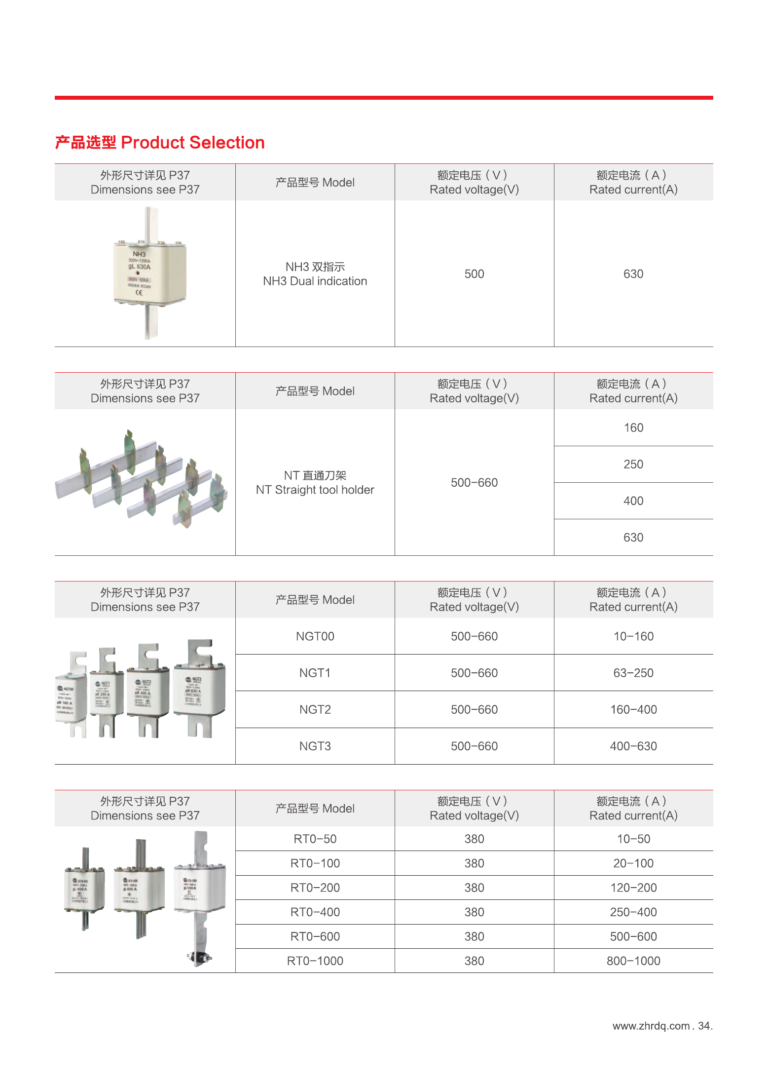 NH / NT Knife-Blade Fuse retained manufacturer reference page 3